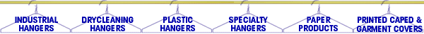 Industrial hangers, drycleaning hangers, plastic hangers and garment covers by United Wire Hanger Corp.